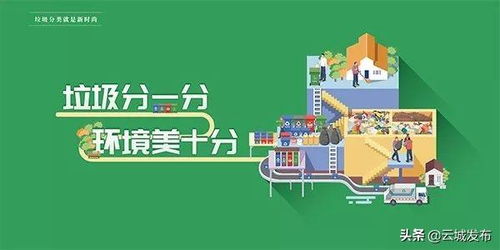 云城區委宣傳部聯合區文旅體局 多措并舉筑牢防疫屏障，保障運動項目經營有序安全